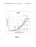 VARIABLE SPEED WIND TURBINE HAVING A CONSTANT SPEED GENERATOR diagram and image