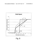 VARIABLE SPEED WIND TURBINE HAVING A CONSTANT SPEED GENERATOR diagram and image