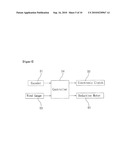 WIND POWER GENERATOR diagram and image