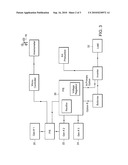 VERTICAL AXIS WIND TURBINE SYSTEM diagram and image