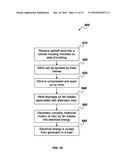 WIND-DRIVEN ELECTRIC POWER GENERATION SYSTEM ADAPTED FOR MOUNTING ALONG THE SIDE OF VERTICAL, MAN-MADE STRUCTURES SUCH AS LARGE BUILDINGS diagram and image