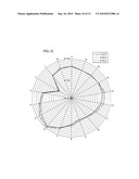 MANUFACTURING METHOD OF ROTATING ELECTRIC MACHINE AND ROTATING ELECTRIC MACHINE diagram and image