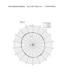 MANUFACTURING METHOD OF ROTATING ELECTRIC MACHINE AND ROTATING ELECTRIC MACHINE diagram and image