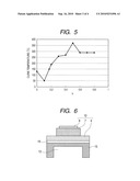 PIEZOELECTRIC MATERIAL, METHOD OF MANUFACTURING THE SAME, AND PIEZOELECTRIC DEVICE diagram and image