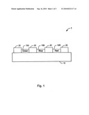 Bi-Silicate Matrix Coating for a Display diagram and image