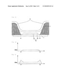 ORGANIC ELECTROLUMINESCENT DISPLAY DEVICE AND PRODUCTION METHOD THEREOF diagram and image