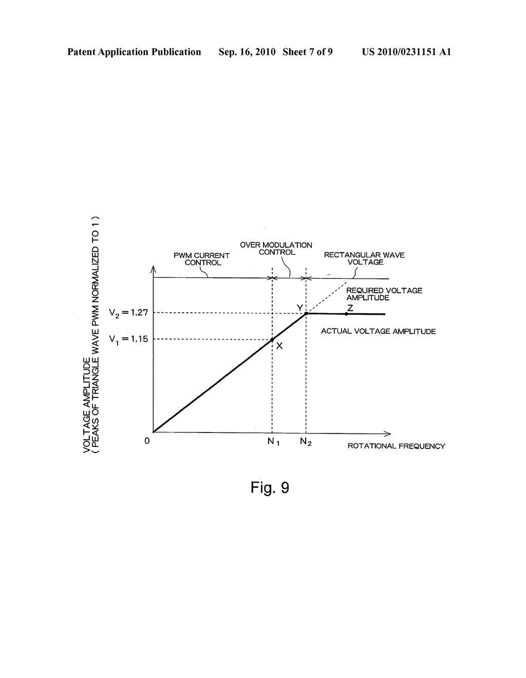 AC MOTOR DRIVE CONTROL DEVICE AND METHOD - diagram, schematic, and image 08