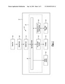 AUTOMOTIVE VEHICLE AND METHOD FOR CHARGING/DISCHARGING A POWER STORAGE UNIT THEREIN diagram and image