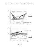 Receiver Circuitry for Receiving Reduced Swing Signals From a Channel diagram and image