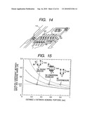 SEMICONDUCTOR DEVICE diagram and image