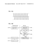 WHEELED VEHICLE MOUNTED WITH RFID TAG, RFID TAG, SPEED MEASUREMENT SYSTEM, AND SPEED MEASUREMENT METHOD diagram and image