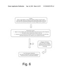 Personal Security System diagram and image