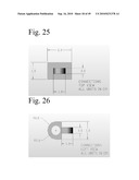 Personal Security System diagram and image