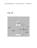 Personal Security System diagram and image