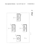 WIRELESS TEMPERATURE SENSOR NETWORK diagram and image