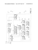 WIRELESS TEMPERATURE SENSOR NETWORK diagram and image