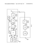 Ground Potential Rise Monitor diagram and image