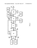 Ground Potential Rise Monitor diagram and image