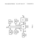 Ground Potential Rise Monitor diagram and image