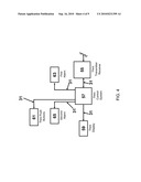 Ground Potential Rise Monitor diagram and image