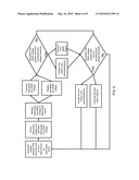 Ground Potential Rise Monitor diagram and image