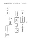 Ground Potential Rise Monitor diagram and image