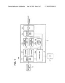 DECODING DEVICE AND DECODING METHOD diagram and image