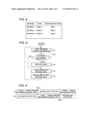 DECODING DEVICE AND DECODING METHOD diagram and image