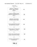 REMOVING BIASES IN DUAL FREQUENCY GNSS RECEIVERS USING SBAS diagram and image