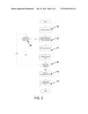 PROCESSING OF SATELLITE POSITIONING SYSTEM SIGNALS diagram and image