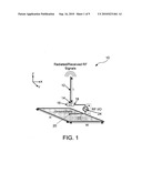 FREQUENCY SELECTIVE MULTI-BAND ANTENNA FOR WIRELESS COMMUNICATION DEVICES diagram and image