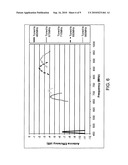 FREQUENCY SELECTIVE MULTI-BAND ANTENNA FOR WIRELESS COMMUNICATION DEVICES diagram and image