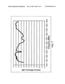 FREQUENCY SELECTIVE MULTI-BAND ANTENNA FOR WIRELESS COMMUNICATION DEVICES diagram and image