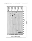 FREQUENCY SELECTIVE MULTI-BAND ANTENNA FOR WIRELESS COMMUNICATION DEVICES diagram and image