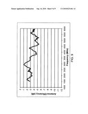 FREQUENCY SELECTIVE MULTI-BAND ANTENNA FOR WIRELESS COMMUNICATION DEVICES diagram and image