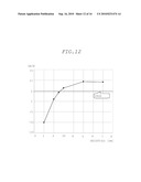 Metal Pipe Managed By Wireless Tag And Wireless Tag diagram and image