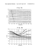 Circular waveguide antenna and circular waveguide array antenna diagram and image