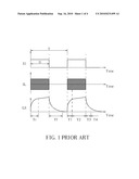 METHOD FOR DRIVING LCD BACKLIGHT MODULES diagram and image