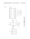 Method and LCD improving waving phenomenon diagram and image