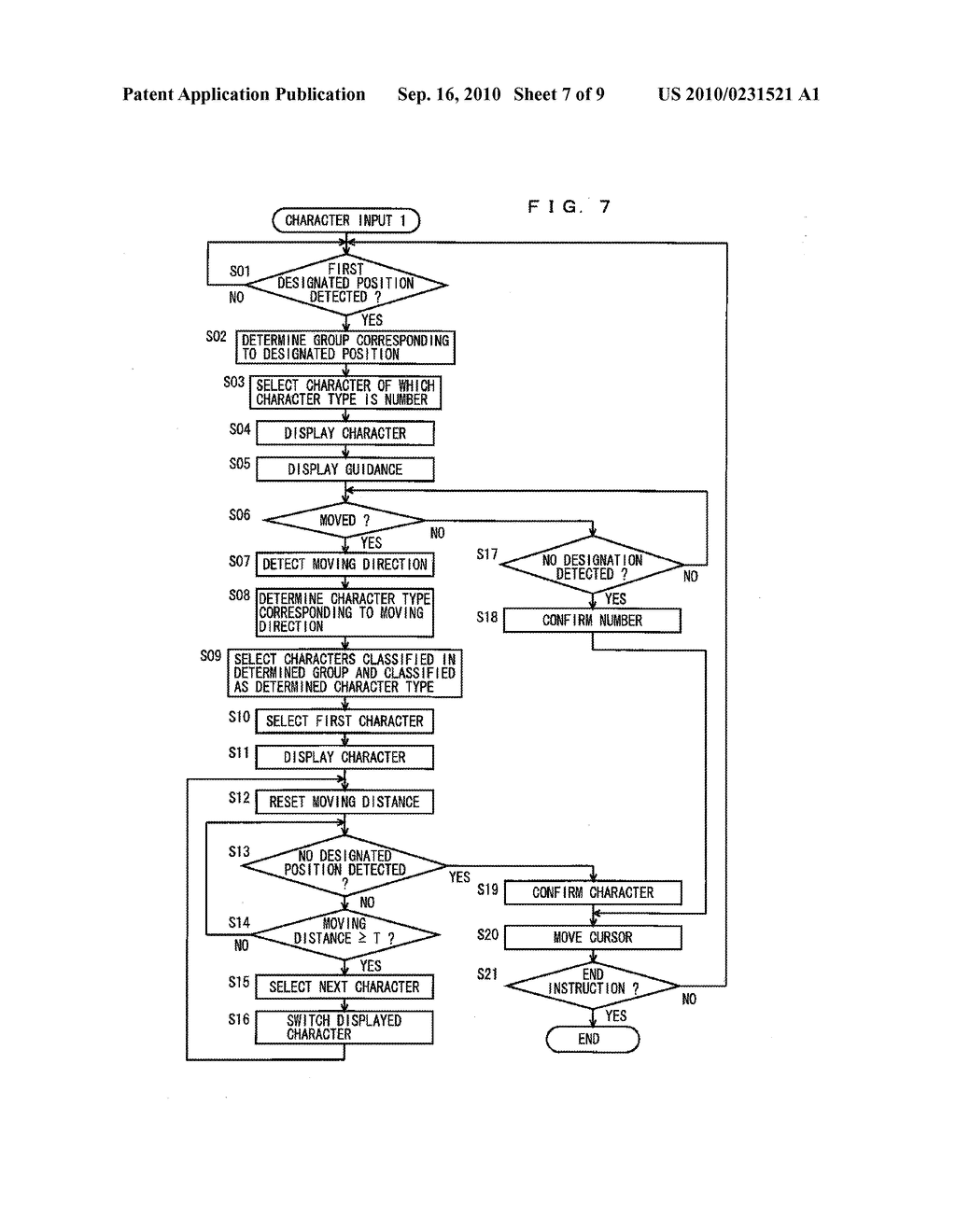 Character Input Device, and Method and Program for Inputting Character - diagram, schematic, and image 08