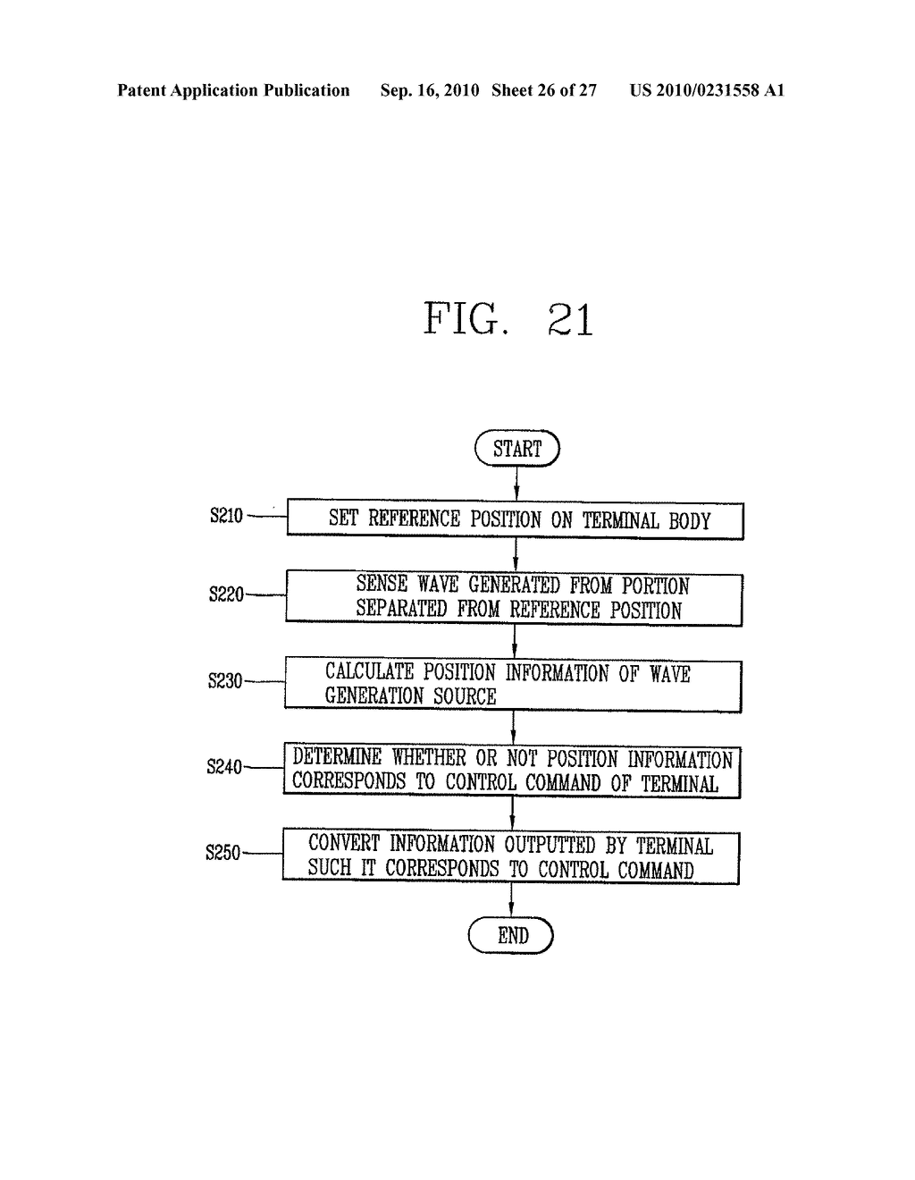 MOBILE TERMINAL AND INPUT METHOD OF MOBILE TERMINAL - diagram, schematic, and image 27