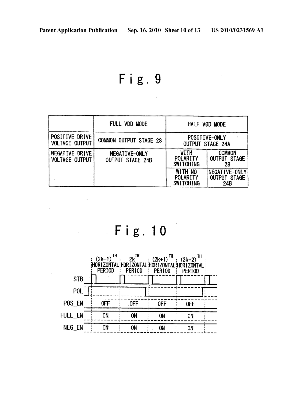 Display panel driver and display apparatus using the same - diagram, schematic, and image 11