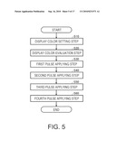 Electrophoretic Display Device, Electronic Device, and Drive Method for an Electrophoretic Display Panel diagram and image