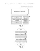 Electrophoretic Display Device, Electronic Device, and Drive Method for an Electrophoretic Display Panel diagram and image