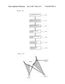 IMAGE PROCESSING APPARATUS, METHOD AND PROGRAM diagram and image