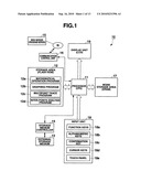 ELECTRONIC COMPUTER AND METHOD OF CONTROLLING THE SAME diagram and image