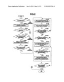 ELECTRONIC COMPUTER AND METHOD OF CONTROLLING THE SAME diagram and image