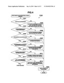 ELECTRONIC COMPUTER AND METHOD OF CONTROLLING THE SAME diagram and image