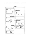 ELECTRONIC COMPUTER AND METHOD OF CONTROLLING THE SAME diagram and image