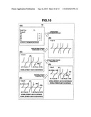 ELECTRONIC COMPUTER AND METHOD OF CONTROLLING THE SAME diagram and image